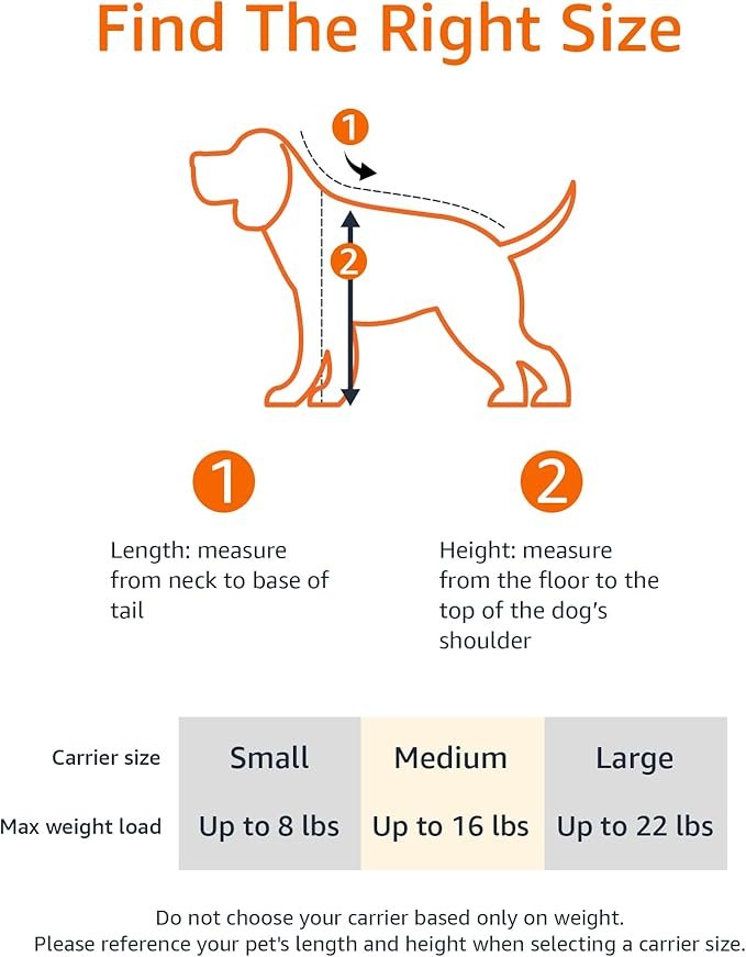 graphic on how to choose a perfect per carrier depending on size